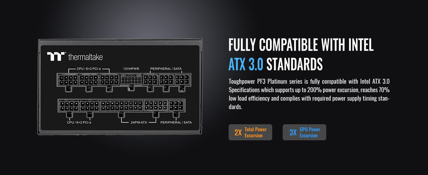 Thermaltake Toughpower PF3 1050W Power Supply